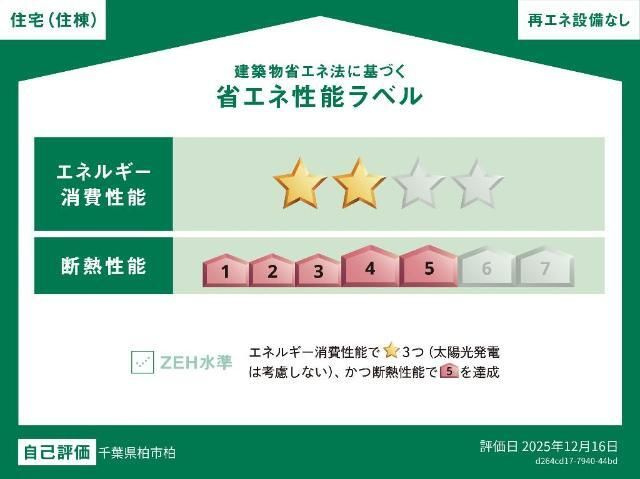 ソラーナ