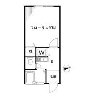 反転タイプ