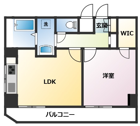 NICハイム鶴見渡辺ビル第1の間取り