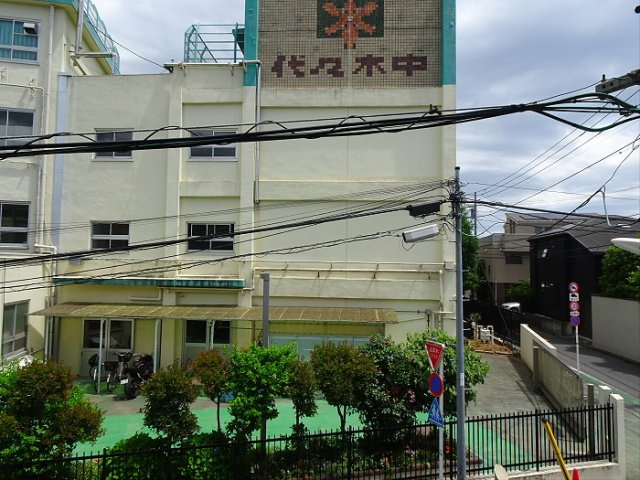 メゾン西原Kの展望