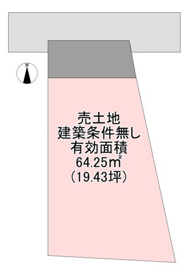 【土地図】