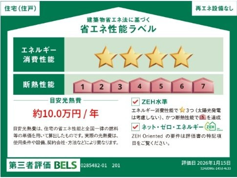 カーサ　ビアンカ　デュエのその他