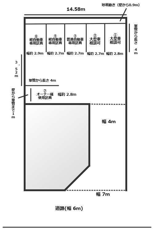 SSパーキングの区画図