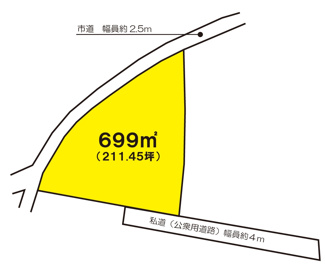【土地図】 | 貝地２丁目売土地
