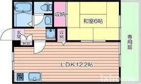 サンコート千里の間取り