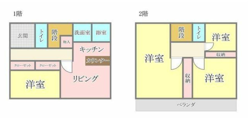 【中古】前橋市荒牧町　４LDKの間取り