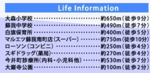千葉市中央区今井町第1期の周辺