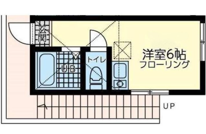 ユナイト鶴見メアリーポート