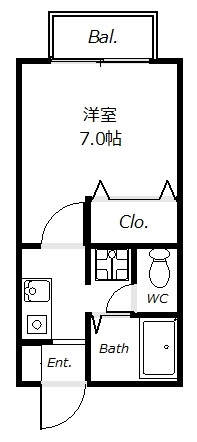サンフォレストの間取り