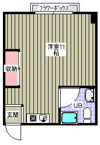 ふか喜マンションの間取り