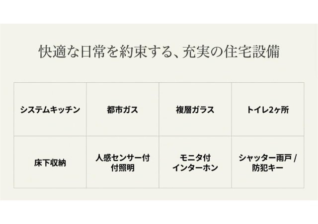 清水区向田町 新築住宅1-3のその他