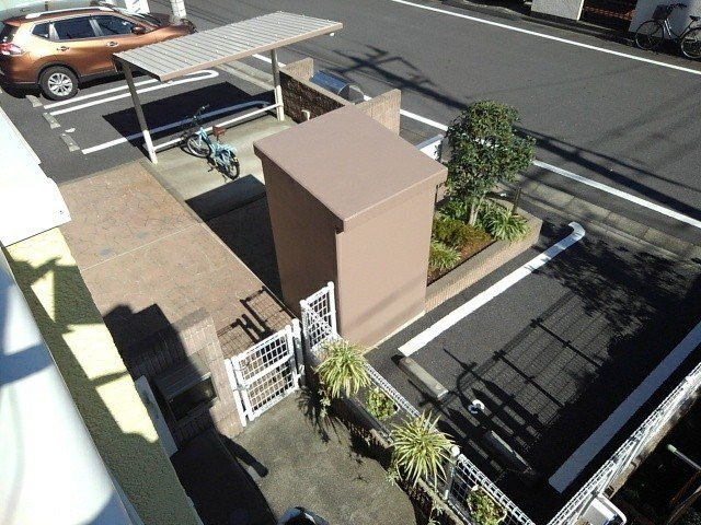 【物件からの展望】