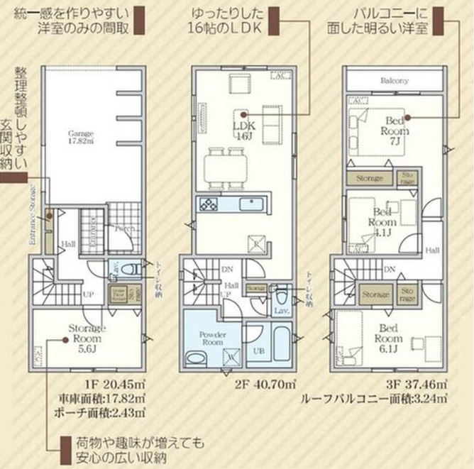 足立区千住緑町３丁目の新築戸建