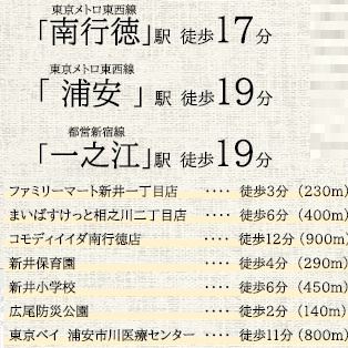 市川市広尾1丁目の区画図