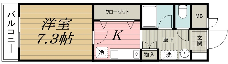 本町アンディの間取り