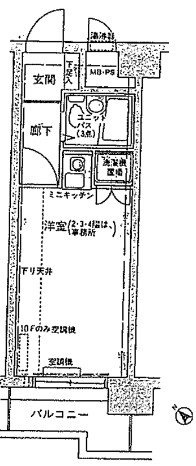 横浜市鶴見区鶴見中央５丁目の賃貸マンション