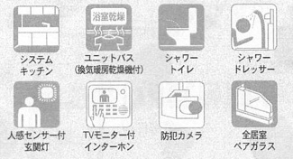 【その他】 | 中央区上矢部2丁目  1号棟 第38 | 設備・仕様