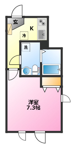 ラフィスタ新丸子
