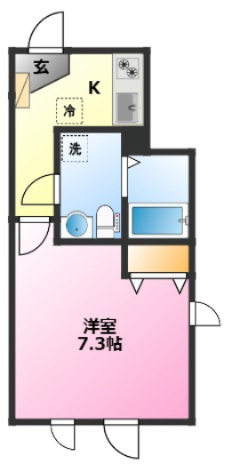 ラフィスタ新丸子の間取り|2024年完成築浅RCマンション♪