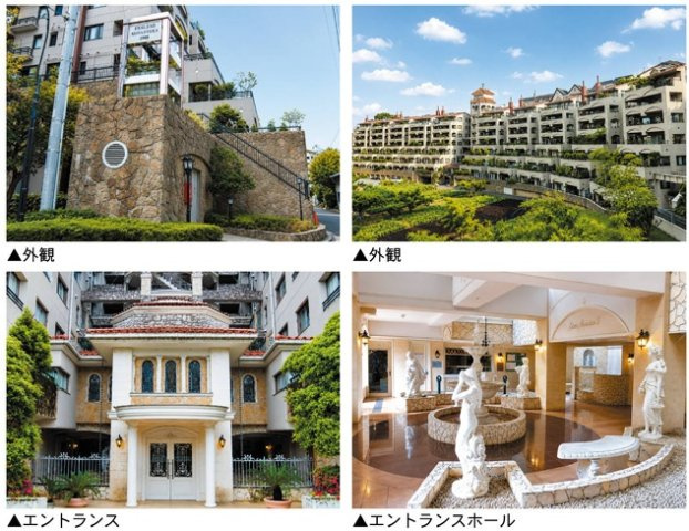 【その他】 | 毎日の生活に欠かせないコンビニ・ドラッグストア・スーパー徒歩圏内◎
小田急線「本厚木」駅まで徒歩15分の好立地！