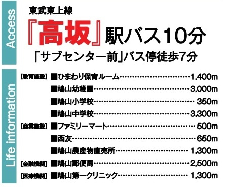 【仲介手数料無料】新築戸建　鳩山町鳩ヶ丘1-25-3（全1棟）の周辺