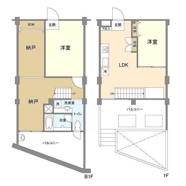 元住吉アートフラッツの間取り|間取りです。