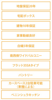 【構造・工法・仕様】 | 【仲介手数料無料！！】町田市金井6丁目　新築戸建て（全1棟）1号棟　5890万円