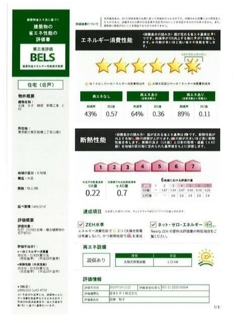 ブリーズコート扇橋の設備