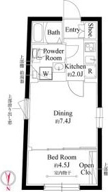 クレセール西小山