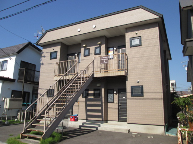 Ｓｕｎ　Ｈｅｉｇｈｔｓ　Ⅲ