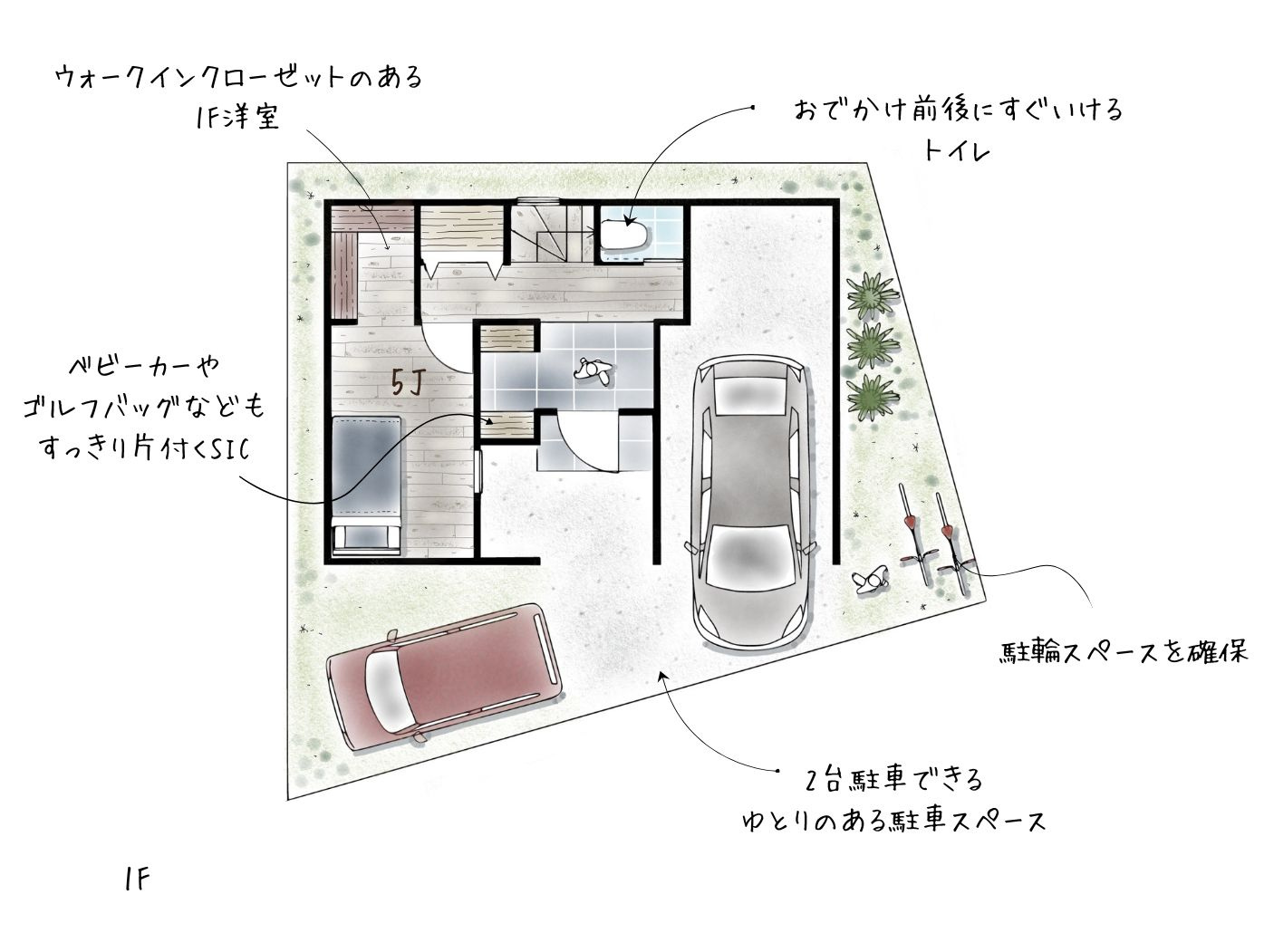 大阪市西淀川区大和田5丁目の参考プラン