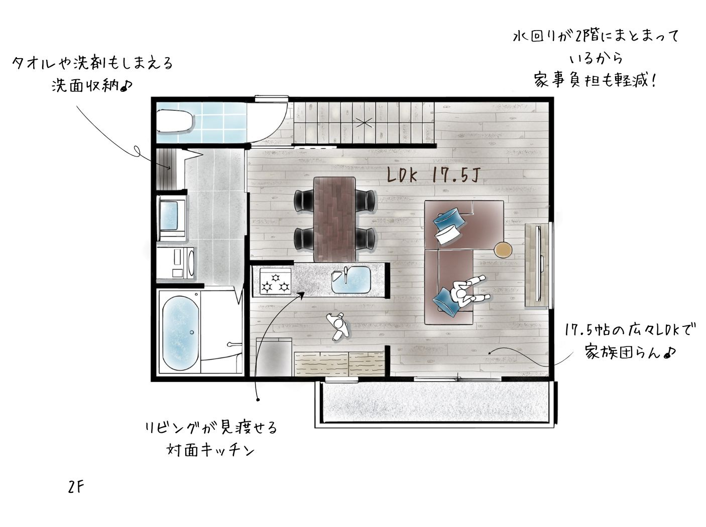 大阪市西淀川区大和田5丁目の参考プラン