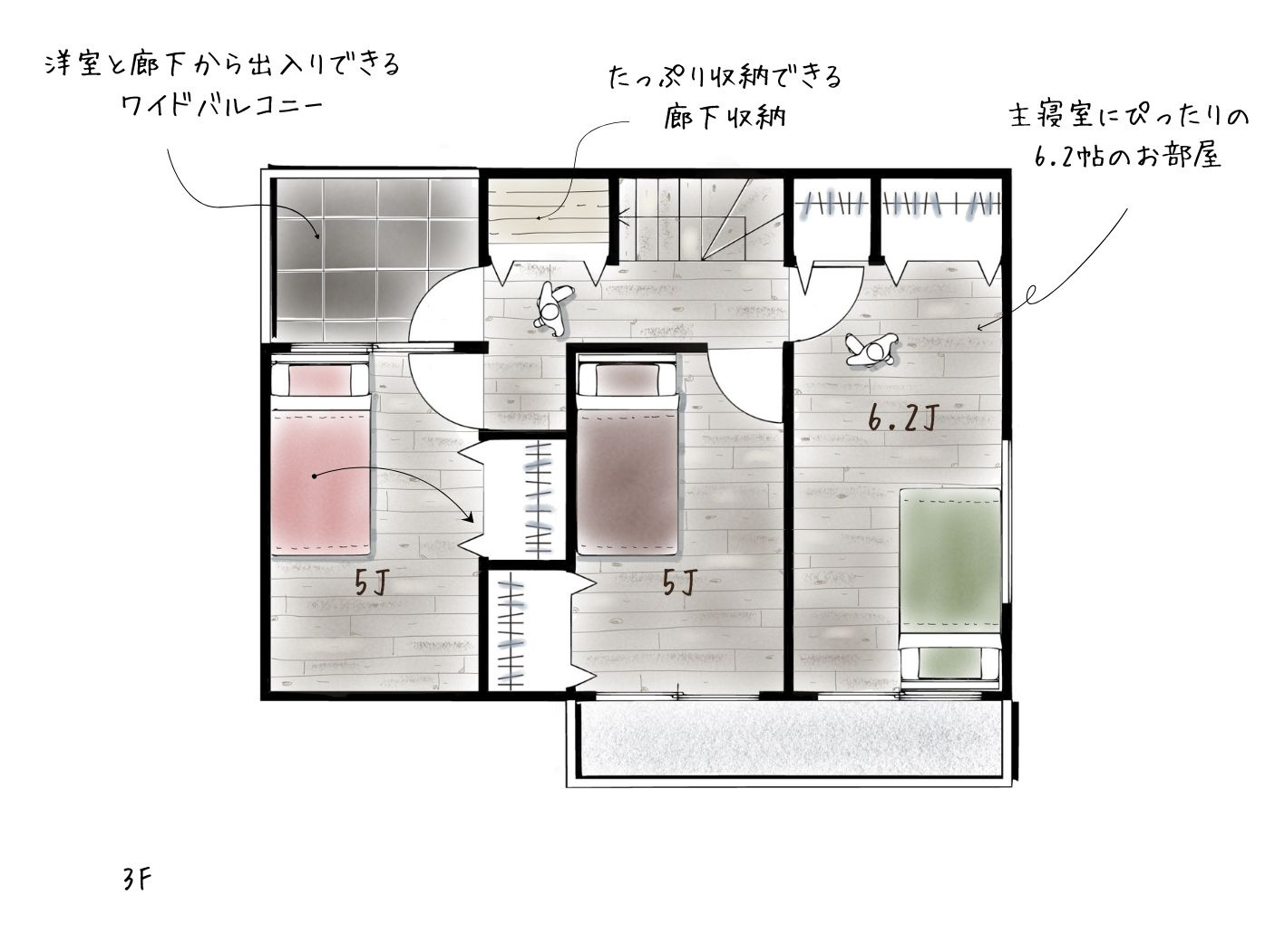 大阪市西淀川区大和田5丁目の参考プラン