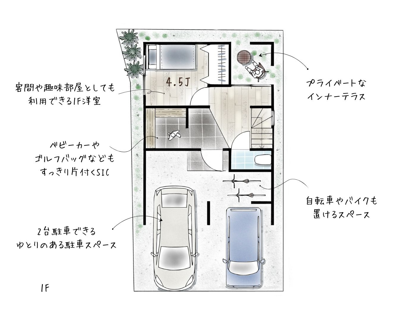 大阪市西淀川区大和田5丁目の参考プラン