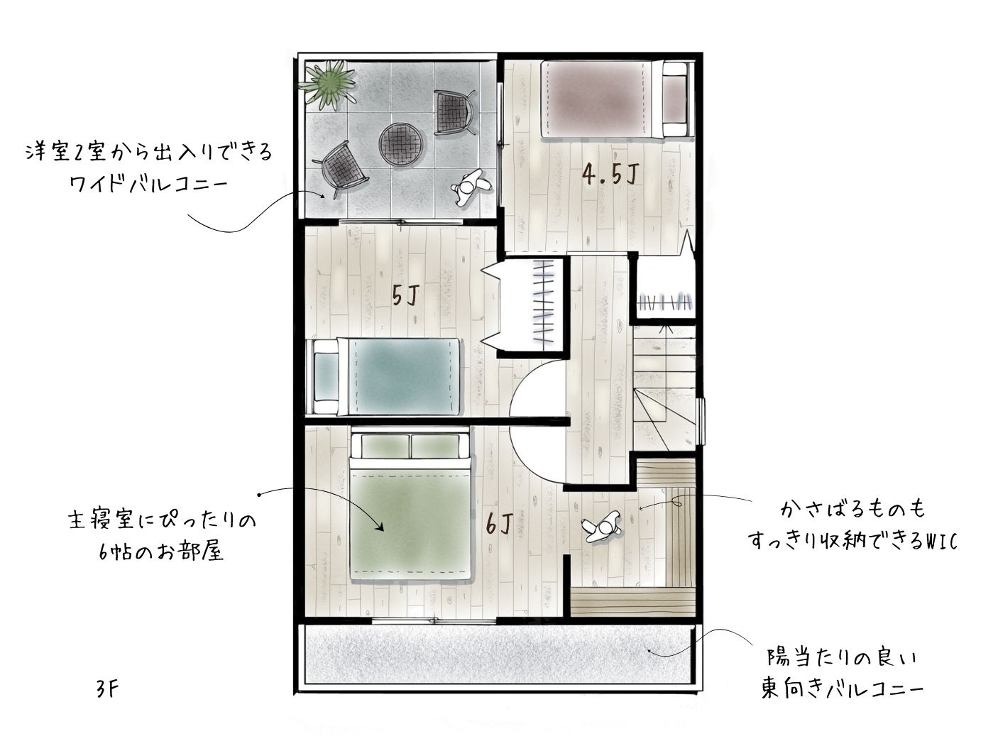 大阪市西淀川区大和田5丁目の参考プラン