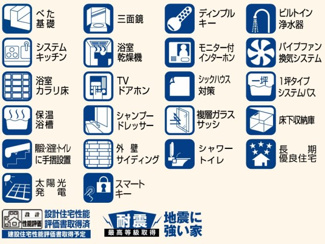 【構造・工法・仕様】 | 【仲介手数料無料！！】町田市鶴川1丁目　新築戸建て（全2棟）A号棟　6190万円
