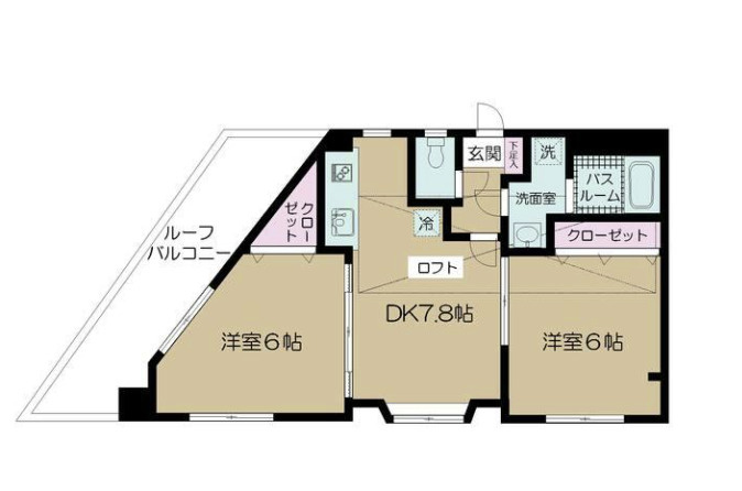 キャスル永福町の間取り