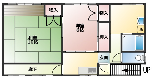 オータム手賀野の間取り