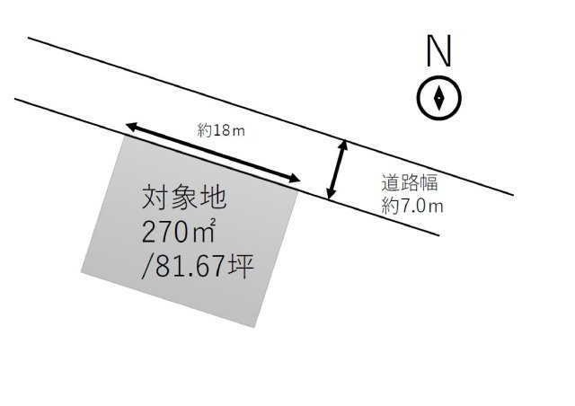 東新町　売土地