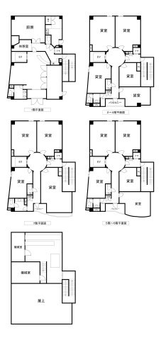 駅近×一棟 前橋市千代田町 多目的ビルの間取り