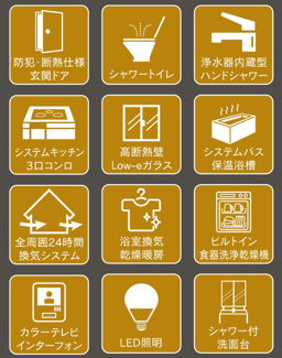 【構造・工法・仕様】 | 【仲介手数料無料！！】稲城市平尾1丁目　新築戸建て（全2棟）No1　5780万円
