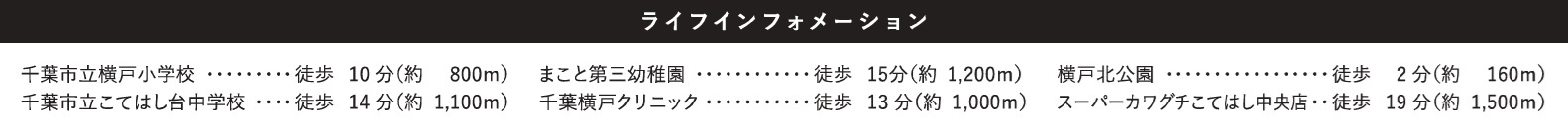 千葉市花見川区横戸台１期の周辺