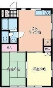 横浜市緑区中山３丁目のアパート