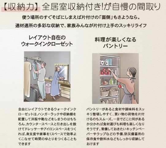 碧南市浜田町の収納|収納力に自信があります！ご入居後、生活を始めてから実感する豊富な収納スペースは、あればあるだけ大変助かるものです。ご家族の幸福感は、スッキリとした室内から。豊富な収納も魅力のひとつです♪