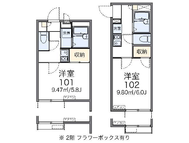 レオパレスノースフィールド新羽の間取り