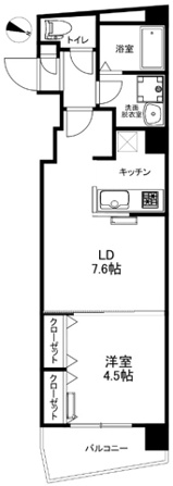ルミナス西日暮里