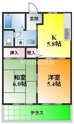 サザンハイムの間取り
