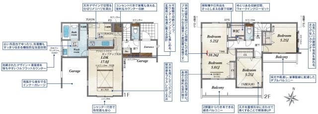 【BLOOMING GARDEN】　久喜市栗原2丁目3期　全1邸