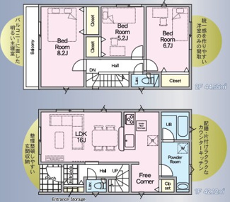 【間取り】 | CRADLE GARDEN古河市諸川第9　 | 南向きで明るい間取りです☆
