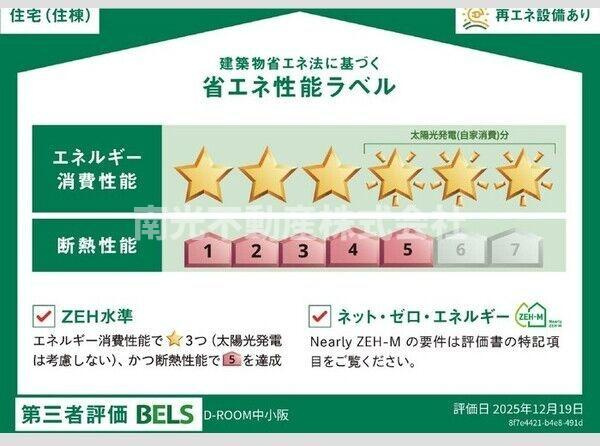 D-ROOM中小阪のその他